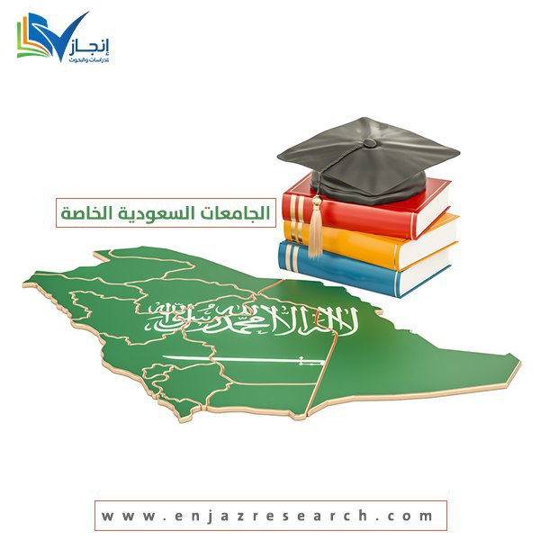 الجامعات السعودية الخاصة